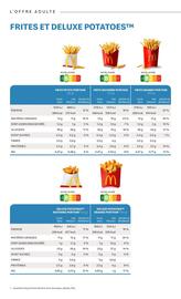 Catalogue McDonald's page 68