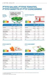 Catalogue McDonald's page 70