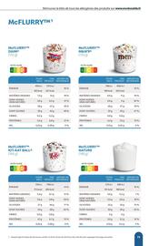 Catalogue McDonald's page 73