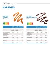 Catalogue McDonald's page 74