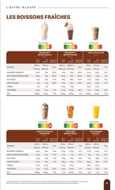 Catalogue McDonald's page 91