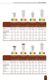 Catalogue McDonald's page 95