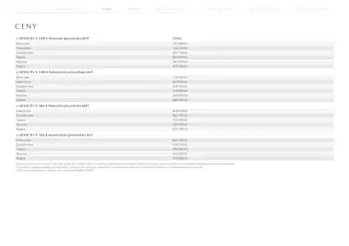 Mazda leták | CX-30 Strana 10