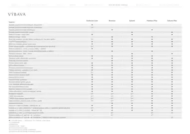 Mazda leták | CX-80 Strana 16