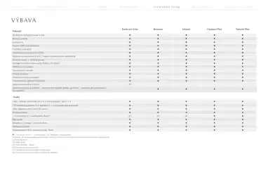 Mazda leták | CX-80 Strana 18