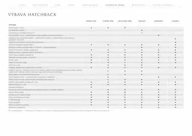 Mazda leták | 3 Strana 23