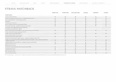 Mazda leták | 3 Strana 24