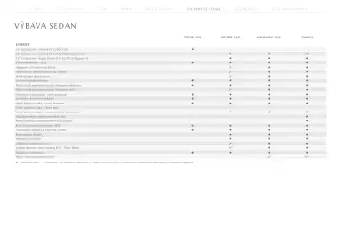 Mazda leták | 3 Strana 25