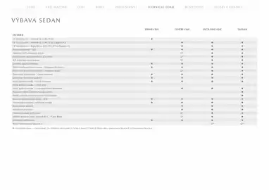 Mazda leták | 3 Strana 26