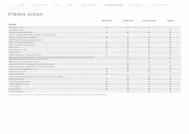 Mazda leták | 3 Strana 27