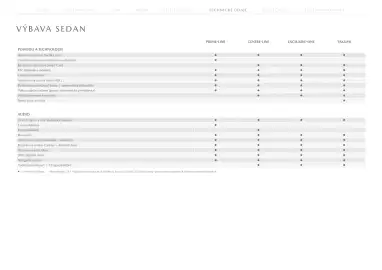 Mazda leták | 3 Strana 28