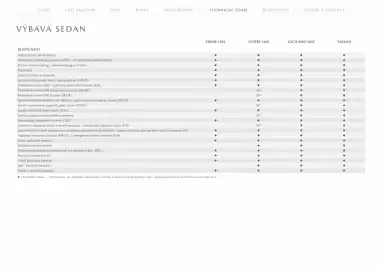 Mazda leták | 3 Strana 28