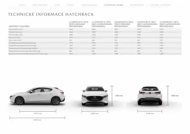 Mazda leták | 3 Strana 30