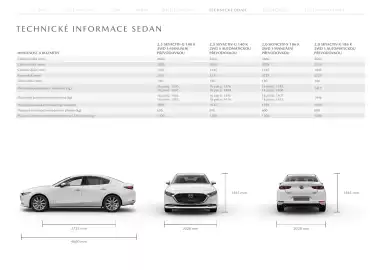 Mazda leták | 3 Strana 31