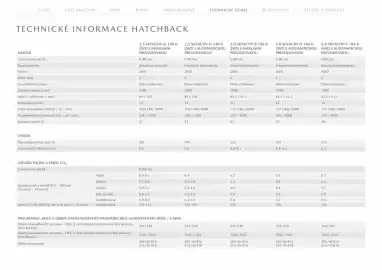 Mazda leták | 3 Strana 31