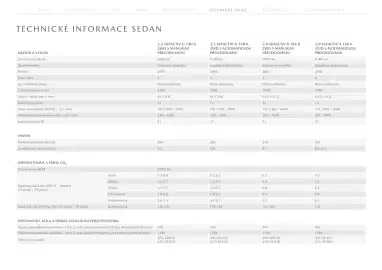 Mazda leták | 3 Strana 32