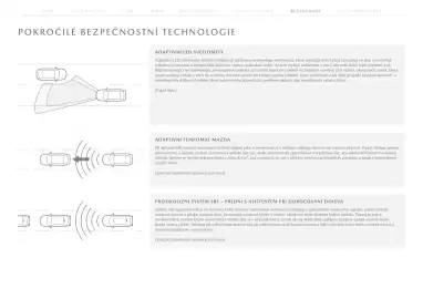 Mazda leták | 3 Strana 33