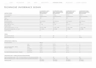 Mazda leták | 3 Strana 33