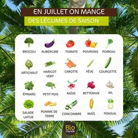 Catalogue Biomonde page 2