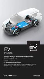 Catálogo Mitsubishi Página 14