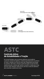 Catálogo Mitsubishi Página 40