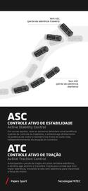Catálogo Mitsubishi Página 38