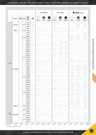 Folheto Leroy Merlin Página 181
