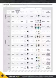 Folheto Leroy Merlin Página 196