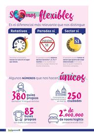 Catálogo Europamundo Página 2
