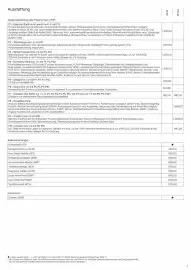 KIA Prospekt Seite 7