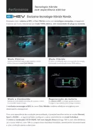 Catálogo Honda Página 3