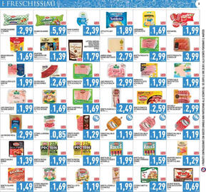 Volantino Pim Supermercati Pagina 8