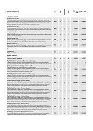 Volkswagen catalog | id5 2024 Pagină 6