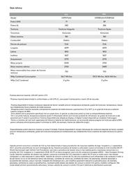 Volkswagen catalog | id5 2024 Pagină 9