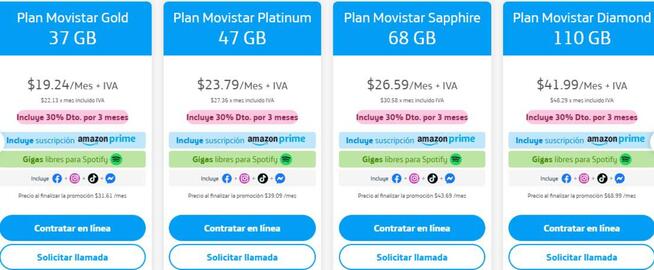 Catálogo Movistar Página 4