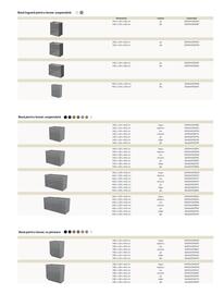 Catalog Brico Depôt Pagină 6