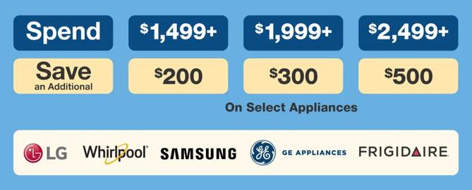Costco Weekly Ad Page 4