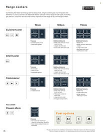 B&Q leaflet week 31 Page 24