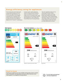 B&Q leaflet week 31 Page 5
