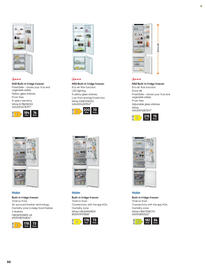 B&Q leaflet week 31 Page 50