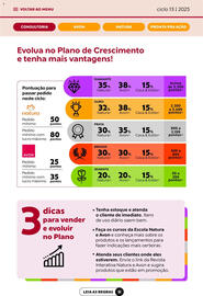 Catálogo Avon Página 6