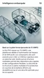 Catalogue KIA page 10