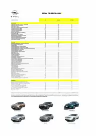 Catálogo Opel Página 3