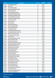 Campbells Wholesale catalogue Page 2