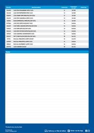 Campbells Wholesale catalogue Page 3