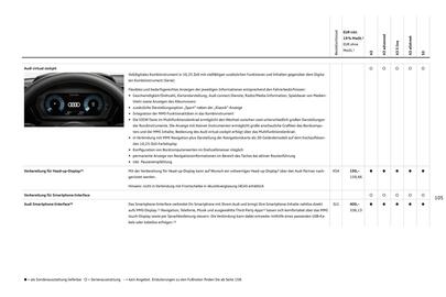 Audi Prospekt Seite 105