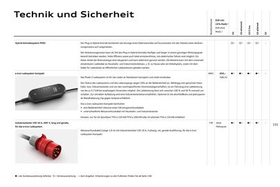 Audi Prospekt Seite 131