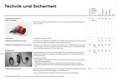 Audi Prospekt Seite 132