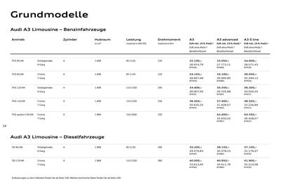 Audi Prospekt Seite 14