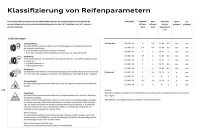 Audi Prospekt Seite 148